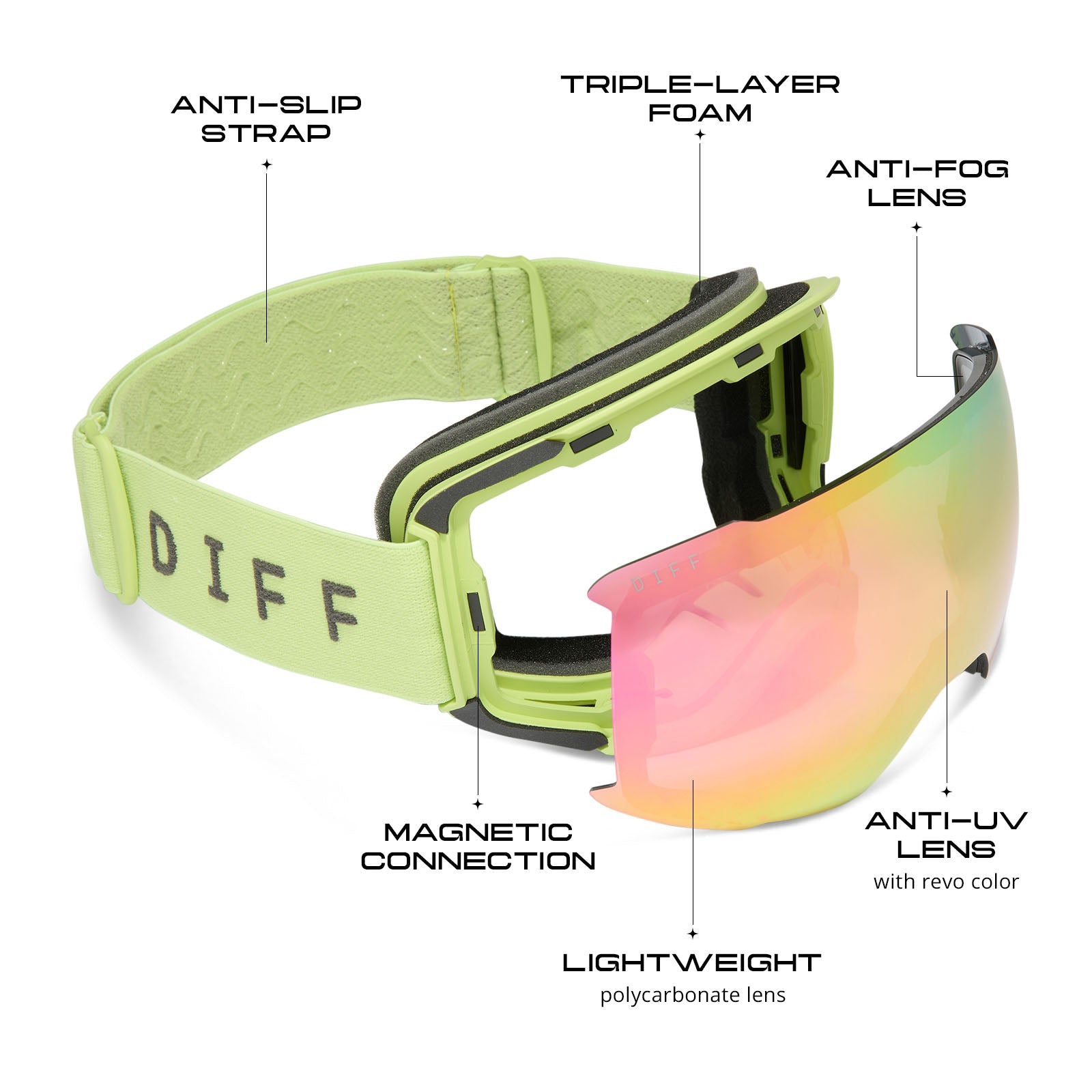 SNOW GOGGLES - ALPINE + LIME GREEN + HOT PINK MIRROR + POLARIZED GOGGLES & FREE GLACIER GREY LENS - Image 3