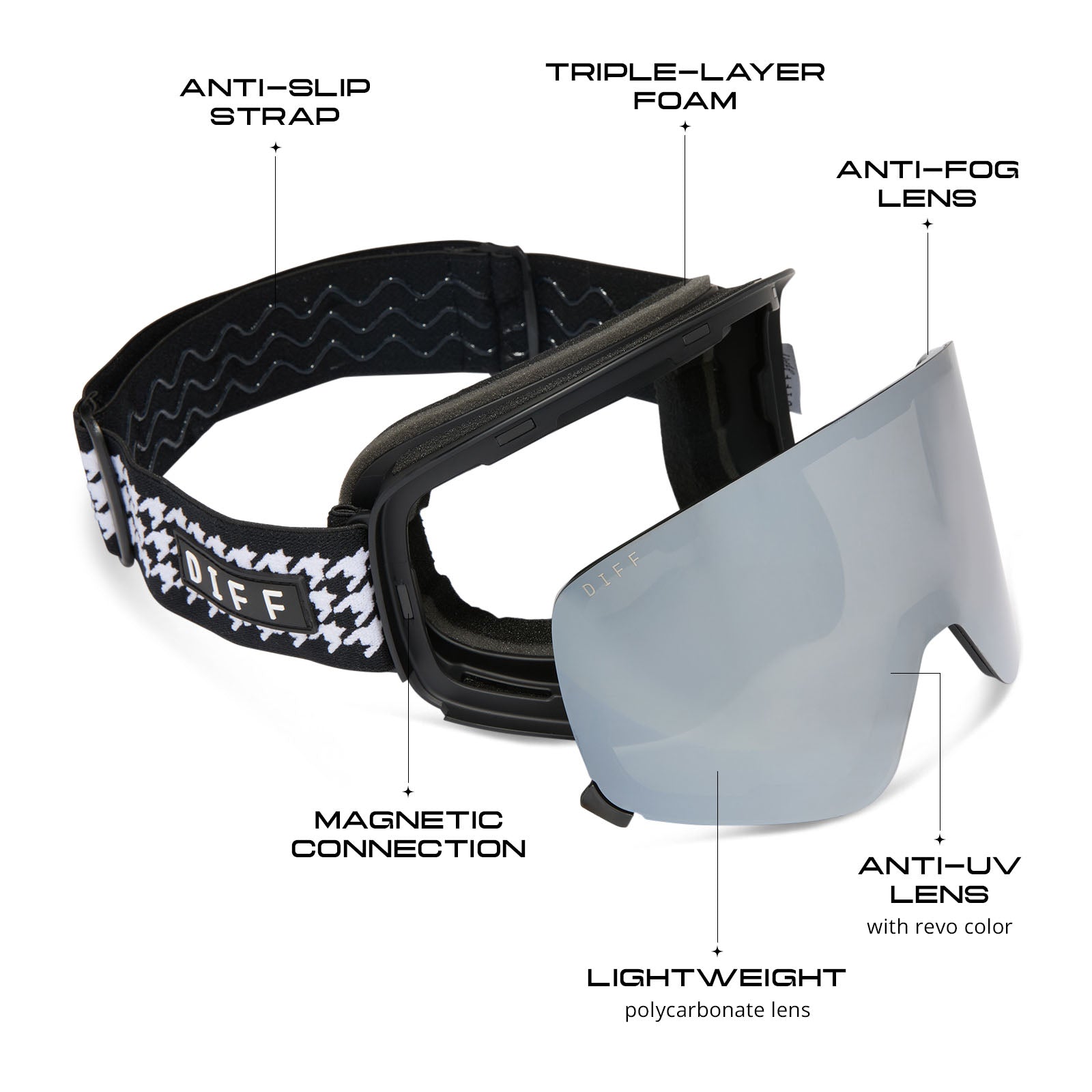 SNOW GOGGLES - FROST + HOUNDSTOOTH + SILVER MIRROR + POLARIZED GOGGLES & FREE AURORA PINK LENS - Image 3