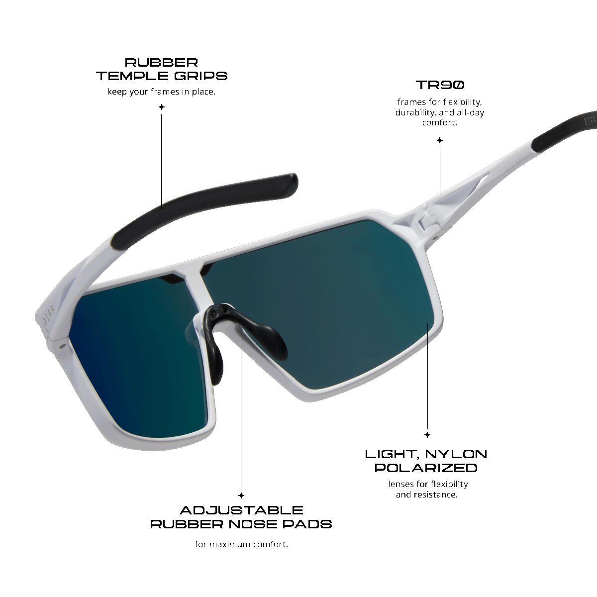 CHARGE - MATTE WHITE + SUNSET MIRROR + POLARIZED SUNGLASSES - Image 2